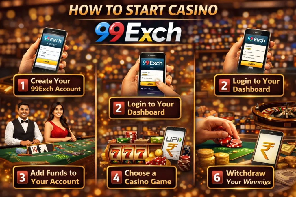 How to start casino betting on 99Exch step by step