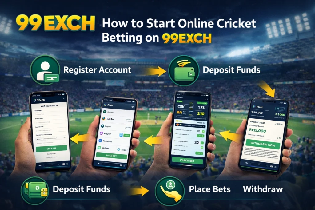 How to start online cricket betting on 99Exch with registration, deposit, betting, and withdrawal steps