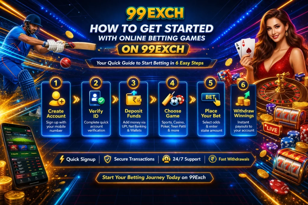 How to get started with online betting games on 99Exch step by step guide including account creation deposit and betting process
