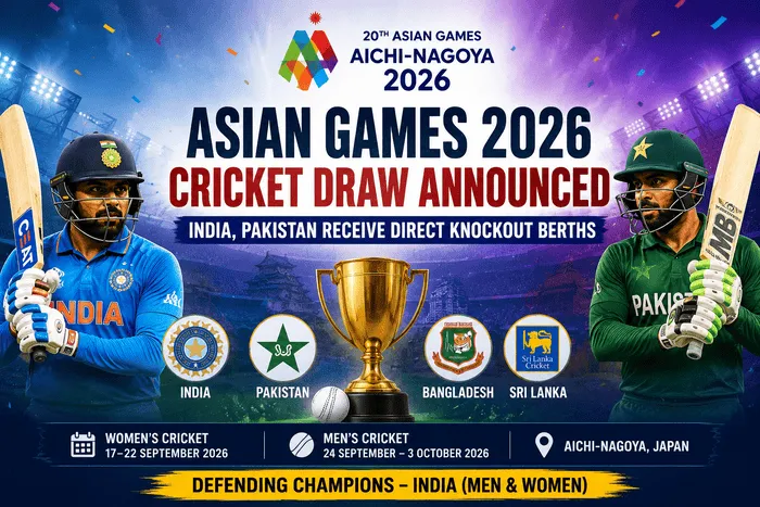 Asian Games 2026 Cricket Draw Announced featuring India, Pakistan, Bangladesh, and Sri Lanka receiving direct quarter-final berths.