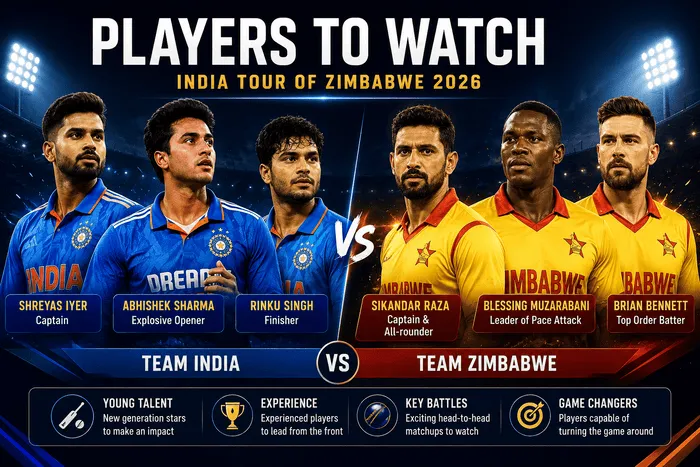 Players to Watch in the India Tour of Zimbabwe 2026 featuring Shreyas Iyer, Abhishek Sharma, Rinku Singh, Sikandar Raza, Blessing Muzarabani, and Brian Bennett.