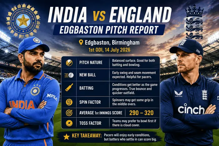 Edgbaston pitch report infographic for the India vs England 1st ODI highlighting batting conditions, pace assistance and expected first-innings score.