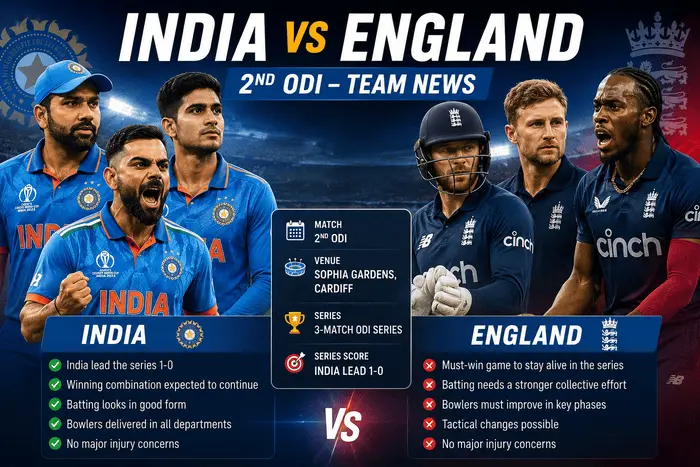India vs England 2nd ODI team news featuring the latest squad updates, expected playing XI, and key players ahead of the Cardiff ODI.