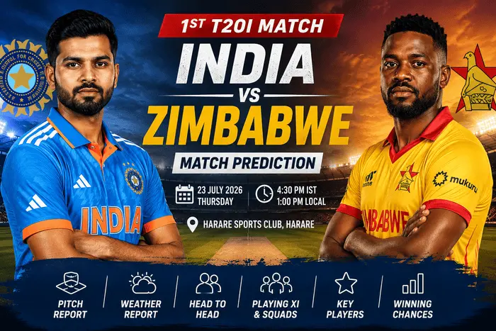 India vs Zimbabwe 1st T20I Match Prediction 2026 featuring the captains ahead of the opening T20I at Harare Sports Club with pitch report, weather, playing XI, and winning chances.