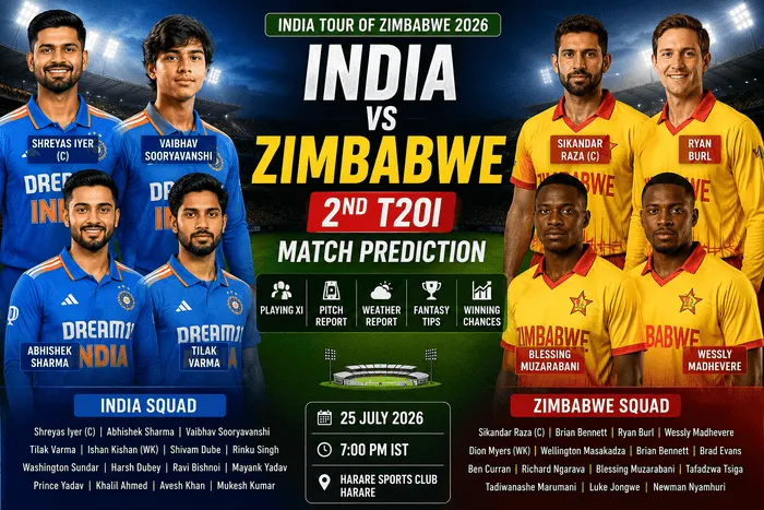 India vs Zimbabwe 2nd T20I Match Prediction: Playing XI, Pitch Report, Weather, Fantasy Tips & Winning Chances