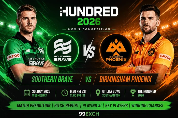 Southern Brave vs Birmingham Phoenix Match Prediction 2026 featuring The Hundred 2026 teams with pitch report, probable playing XI, key players and winning chances.