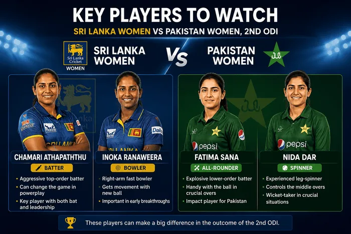 Key players to watch in the Sri Lanka Women vs Pakistan Women 2nd ODI featuring Chamari Athapaththu, Inoka Ranaweera, Fatima Sana and Nida Dar.