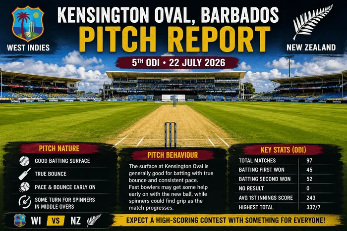 West Indies vs New Zealand 5th ODI Pitch Report at Kensington Oval Barbados