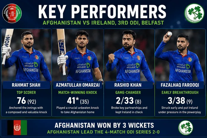 Afghanistan key performers celebrate after the 3rd ODI win over Ireland in Belfast during the 2026 ODI series