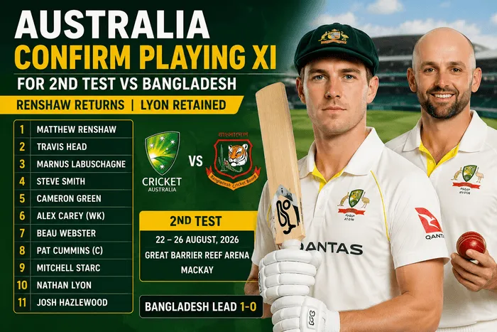 Australia confirm playing XI for 2nd Test vs Bangladesh with Matthew Renshaw and Nathan Lyon