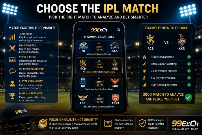 How to choose an IPL match for betting analysis using team form, pitch, weather and player availability