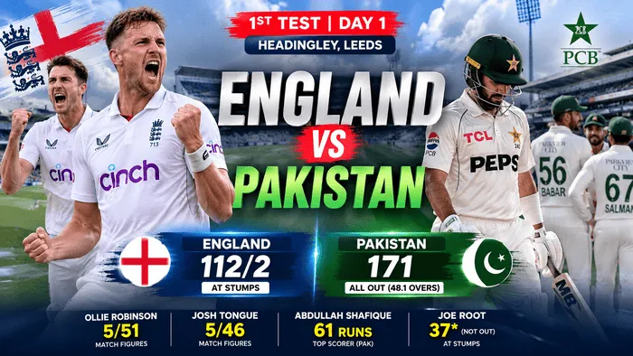 England vs Pakistan 1st Test Day 1 Result at Headingley