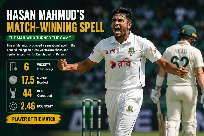 Bangladesh fast bowler Hasan Mahmud celebrates after taking six wickets in Australia’s second innings during the Darwin Test match.