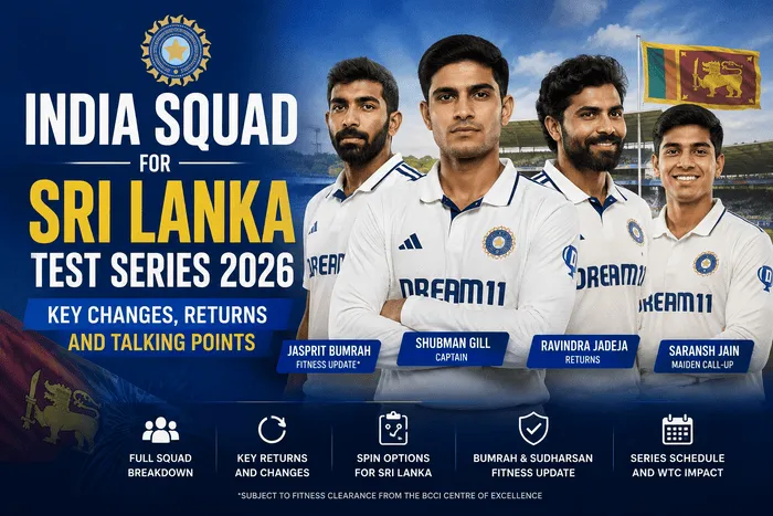 India squad for Sri Lanka Test Series 2026 featuring Shubman Gill, Jasprit Bumrah, Ravindra Jadeja and Saransh Jain