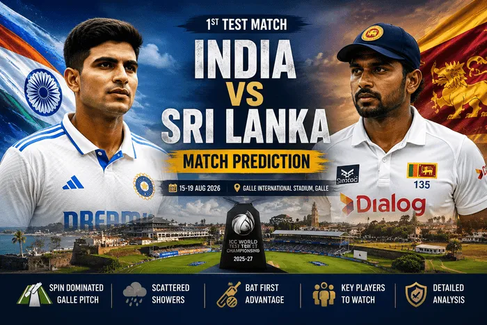 India vs Sri Lanka 1st Test Match Prediction 2026 hero image featuring Galle International Stadium, Test cricket players, pitch report, weather forecast, and winning chances analysis.