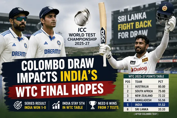 India vs Sri Lanka 2nd Test: How Colombo Draw Impacts Indiaβs WTC Final Hopes