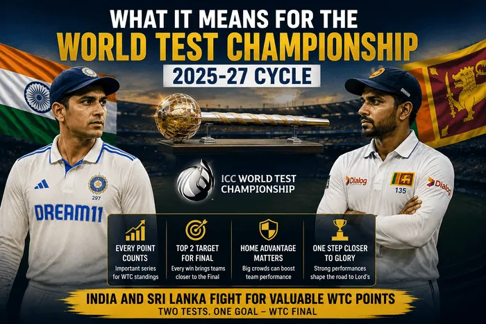 India vs Sri Lanka Test Series 2026 and its impact on the ICC World Test Championship 2025–27 standings