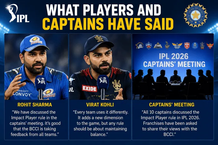 Players and IPL captains discuss the Impact Player rule ahead of IPL 2027