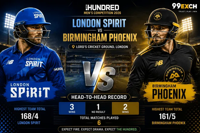 London Spirit and Birmingham Phoenix head-to-head record graphic for The Hundred Men's Competition 2026 at Lord's Cricket Ground, London