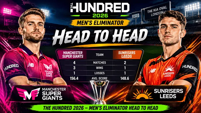 Manchester Super Giants and SunRisers Leeds head-to-head record graphic before The Hundred Men’s Eliminator 2026 at The Kia Oval in London.