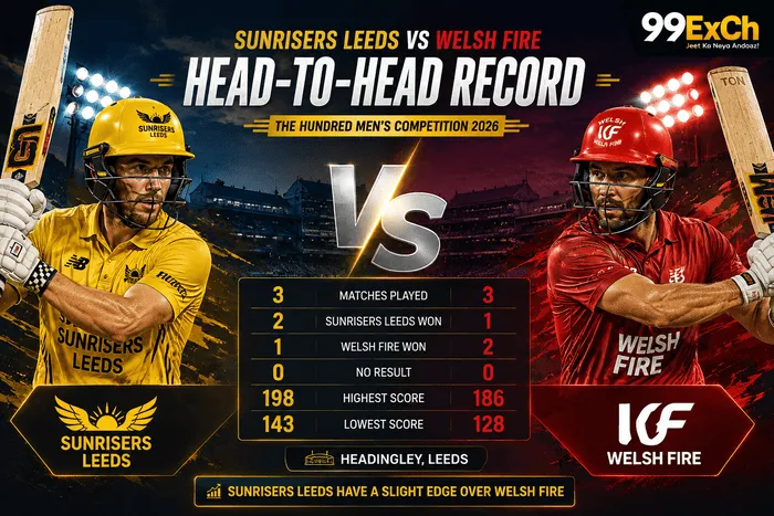 Sunrisers Leeds and Welsh Fire head-to-head record graphic for The Hundred Men's Competition 2026 at Headingley, Leeds