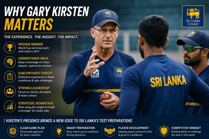 Gary Kirsten coaching Sri Lanka players during a training session ahead of the India vs Sri Lanka 1st Test in Galle, highlighting his tactical influence and Test preparation strategy