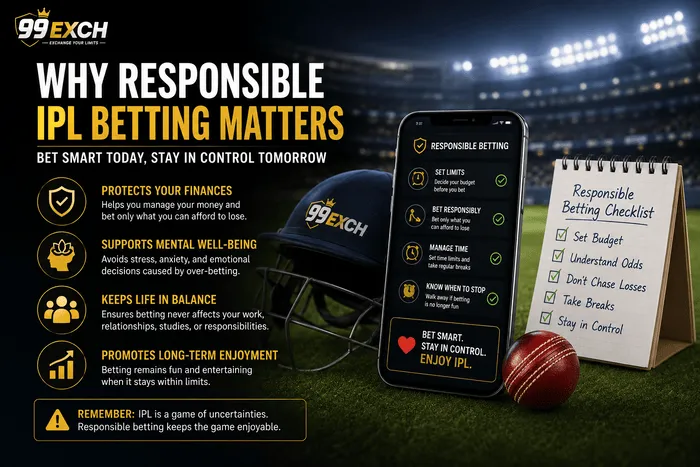 Why responsible IPL betting matters with betting limits, bankroll control and responsible betting checklist by 99ExCh