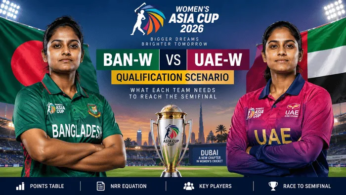 Bangladesh Women vs UAE Women qualification scenario for Asia Cup 2026 semifinal