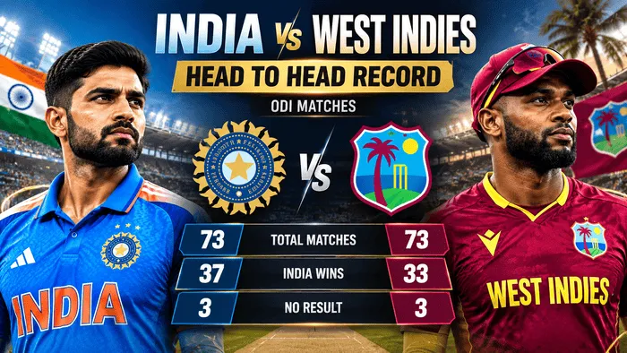 India vs West Indies ODI head-to-head record and match statistics