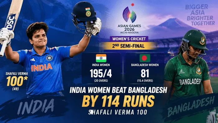 India Women beat Bangladesh Women by 114 runs as Shafali Verma scores an unbeaten 100 in Asian Games 2026 semifinal