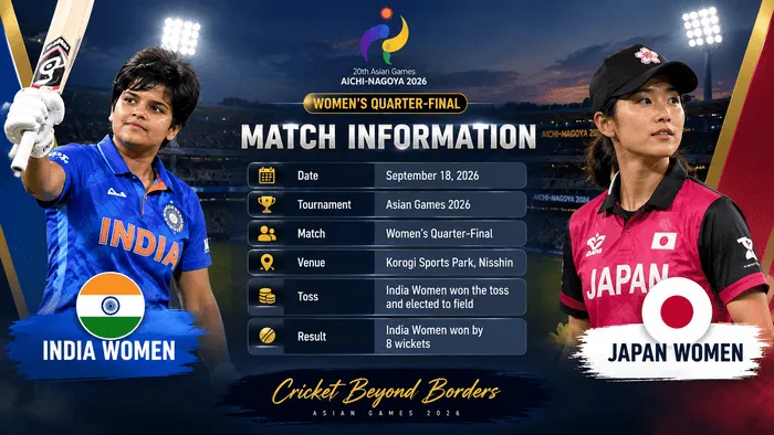 India Women vs Japan Women match information for the Asian Games 2026 quarter-final