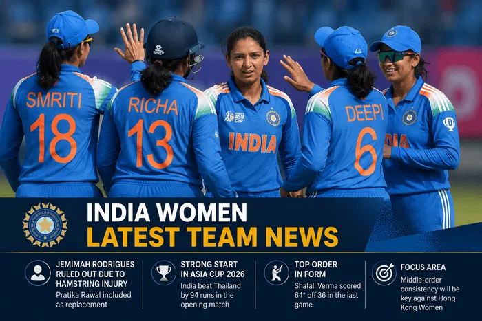 India Women latest team news for Women's T20 Asia Cup 2026