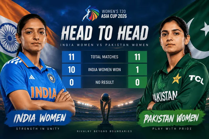 India Women vs Pakistan Women head-to-head record for Women's Asia Cup 2026