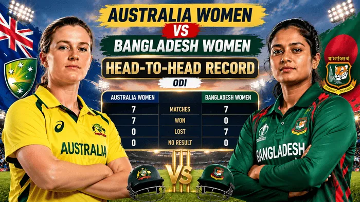 Australia Women vs Bangladesh Women ODI head-to-head record ahead of the third ODI in 2026