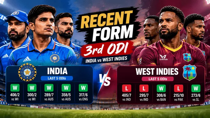 India vs West Indies 3rd ODI recent form comparison