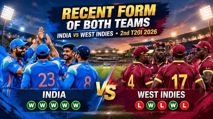 India vs West Indies Recent Form Ahead of 2nd T20I 2026