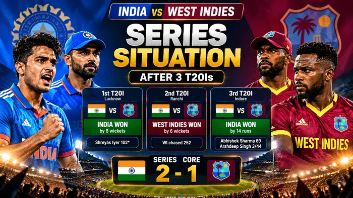 India vs West Indies T20I series situation after three matches in 2026