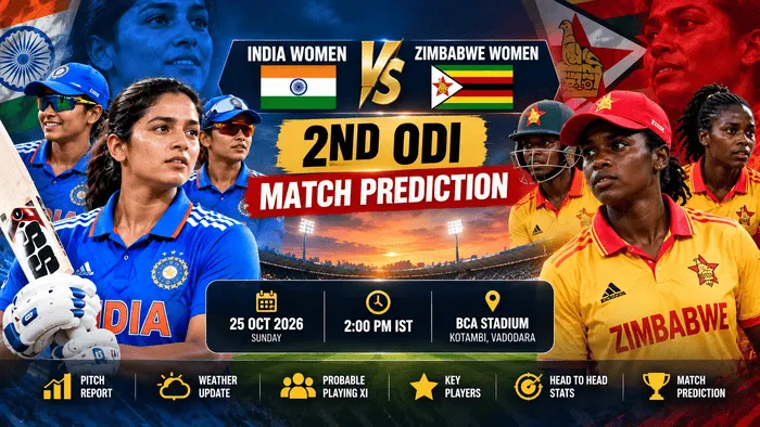 India Women vs Zimbabwe Women 2nd ODI match prediction 2026